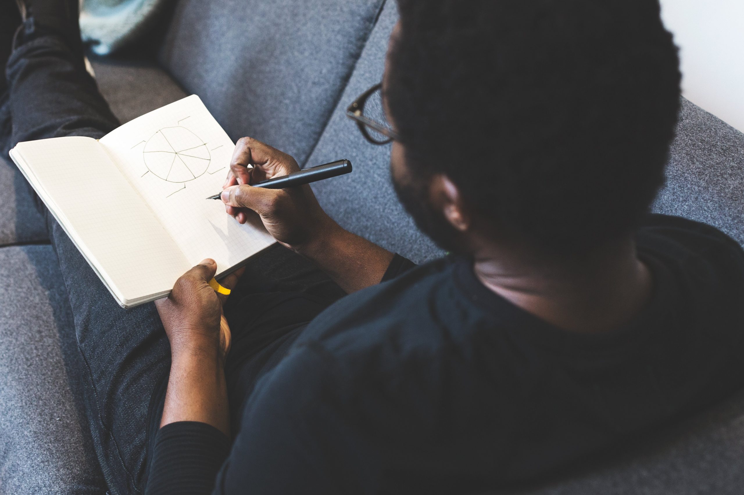 MECE: How to Think, Write & Persuade Like a McKinsey Consultant