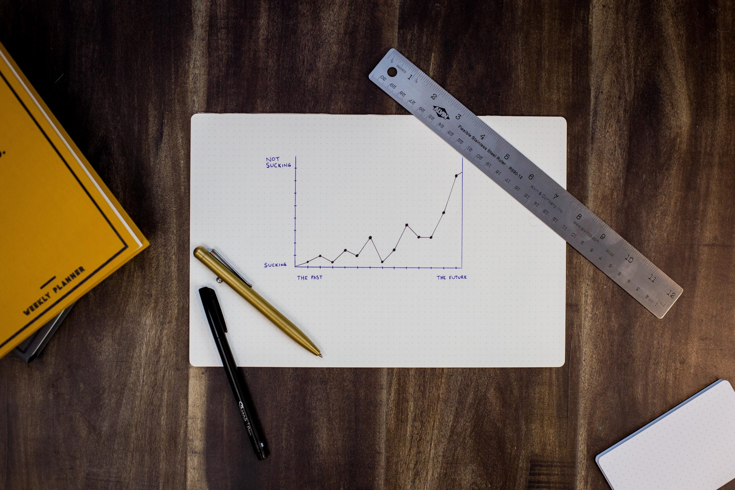 4 Realistic Traffic Goals for Small(ish) Blogs