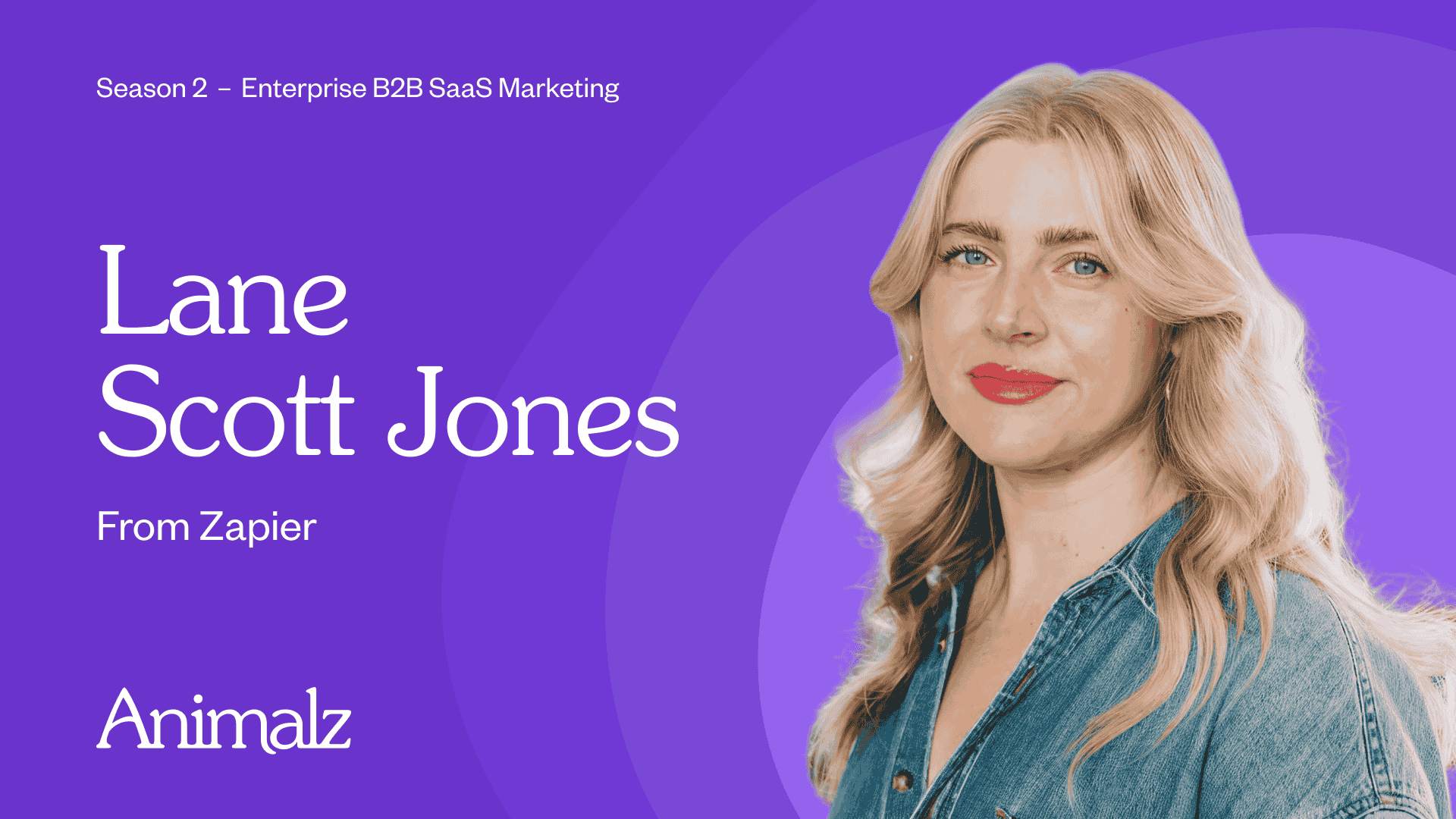 Inside Zapier’s 454% ROI Content Engine With Lane Scott Jones