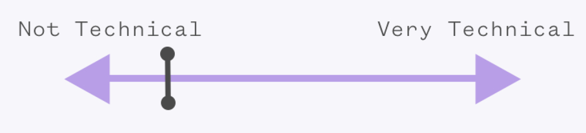 technical spectrum.jpg