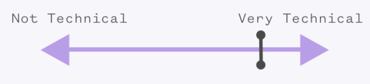 technical spectrum - dev content.jpg