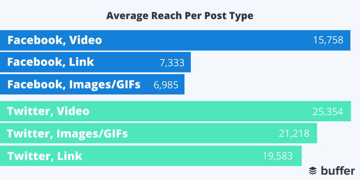 Facebook-Native-Posting-1.png