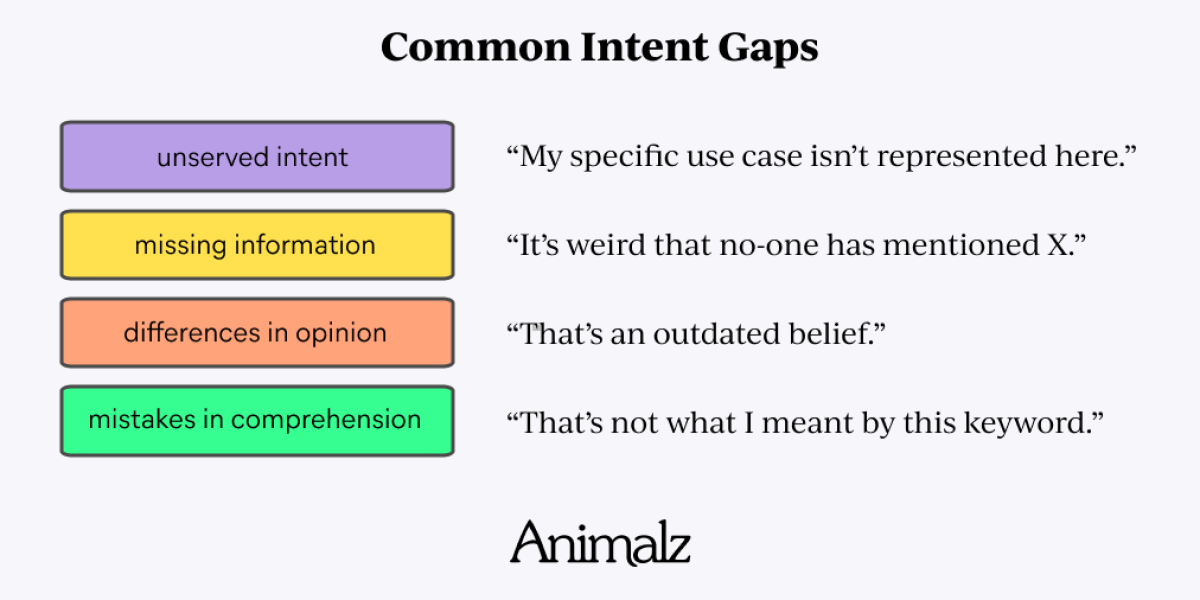 The Fallacy of “Google Knows Best” (5).png