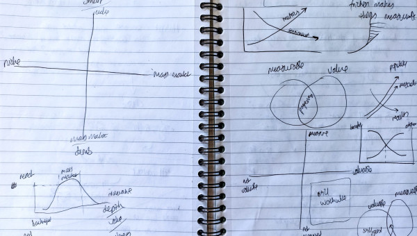 The Busy Writer’s Design Toolkit