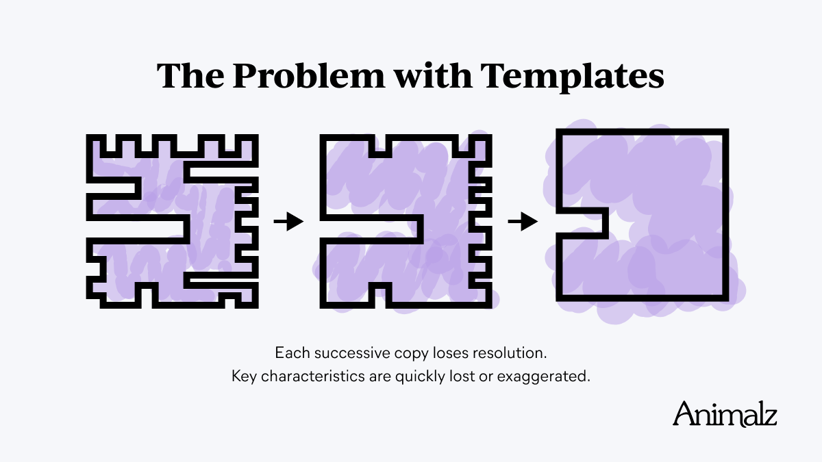 Case studies are a prime example of over-templatization.