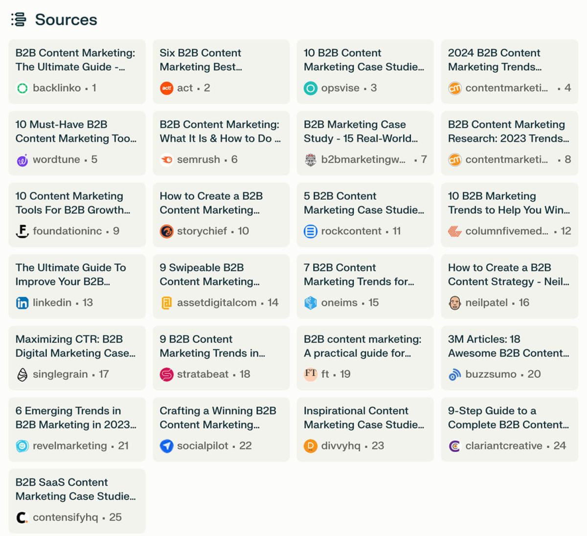 📌 ChatGPT consulted six sources to kickstart my b2b content marketing strategies research. Perplexity found and reviewed 25 (pictured above) .