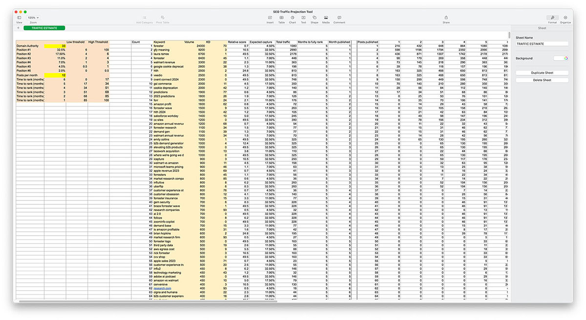 The genesis of our forecasting app: a good old spreadsheet.