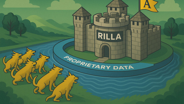 How Rilla Doubled Brand Traffic with Proprietary Data and SEO
